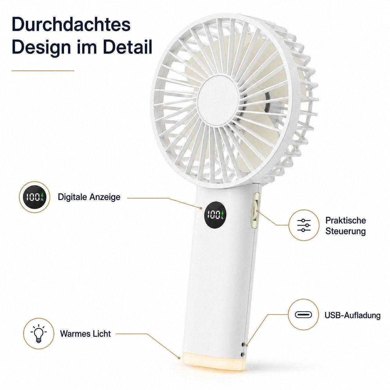 Zantan Handventilator - Weiß - 2er