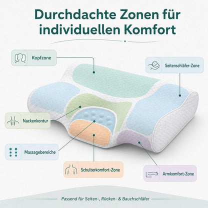 Memory Gelschaumkopfkissen - SCBL02