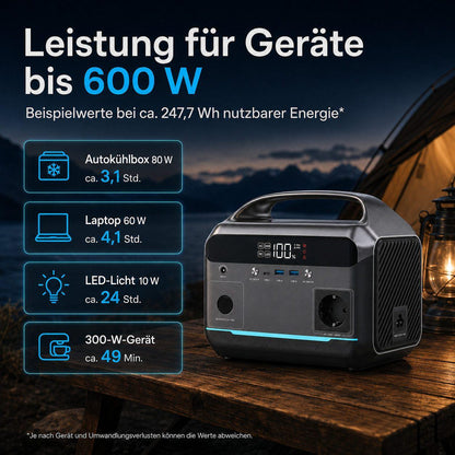 Powerstation NEO K2 - 288Wh 600W inkl. 100W Solarpanel