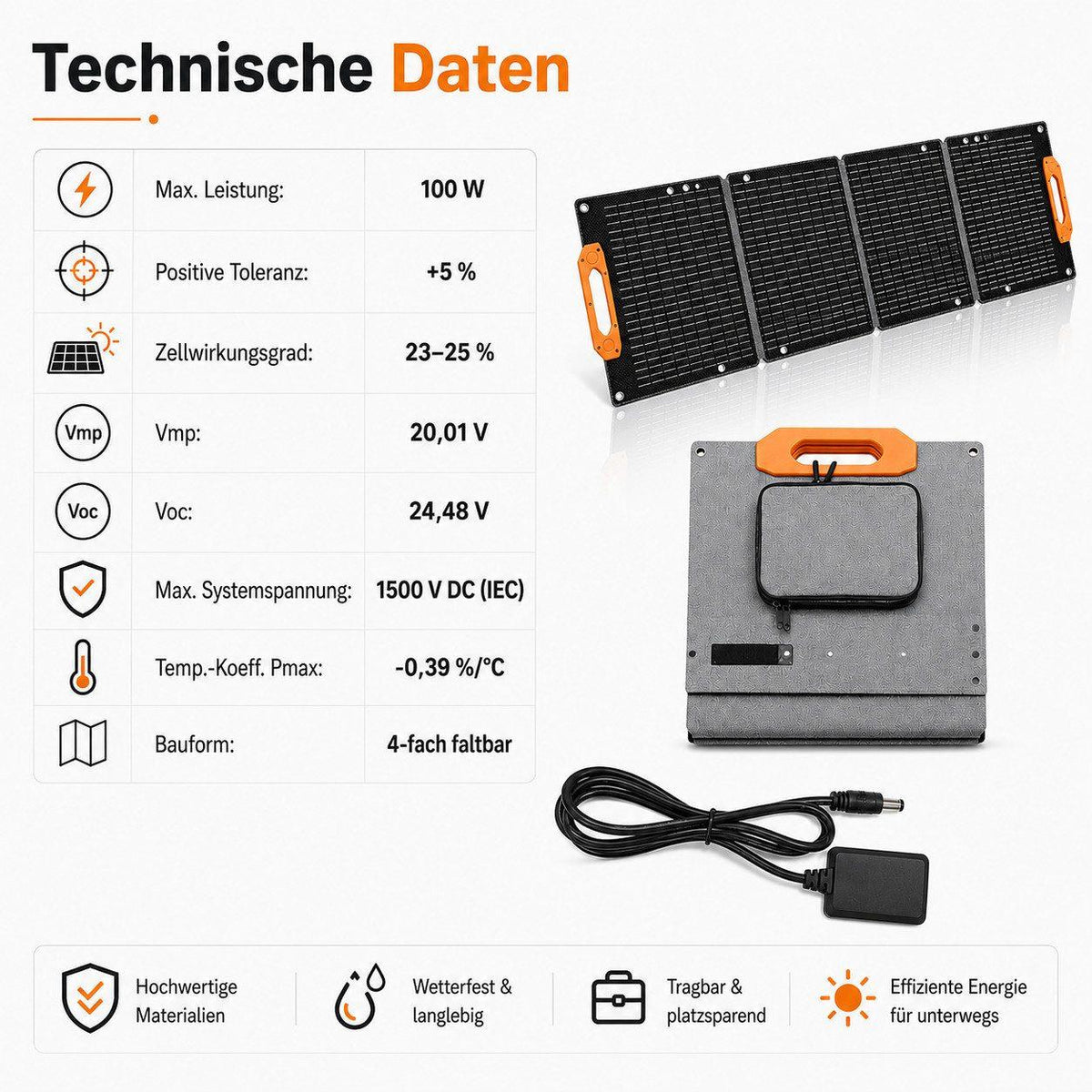 Solarmodul Monokristallin - 100W 24V