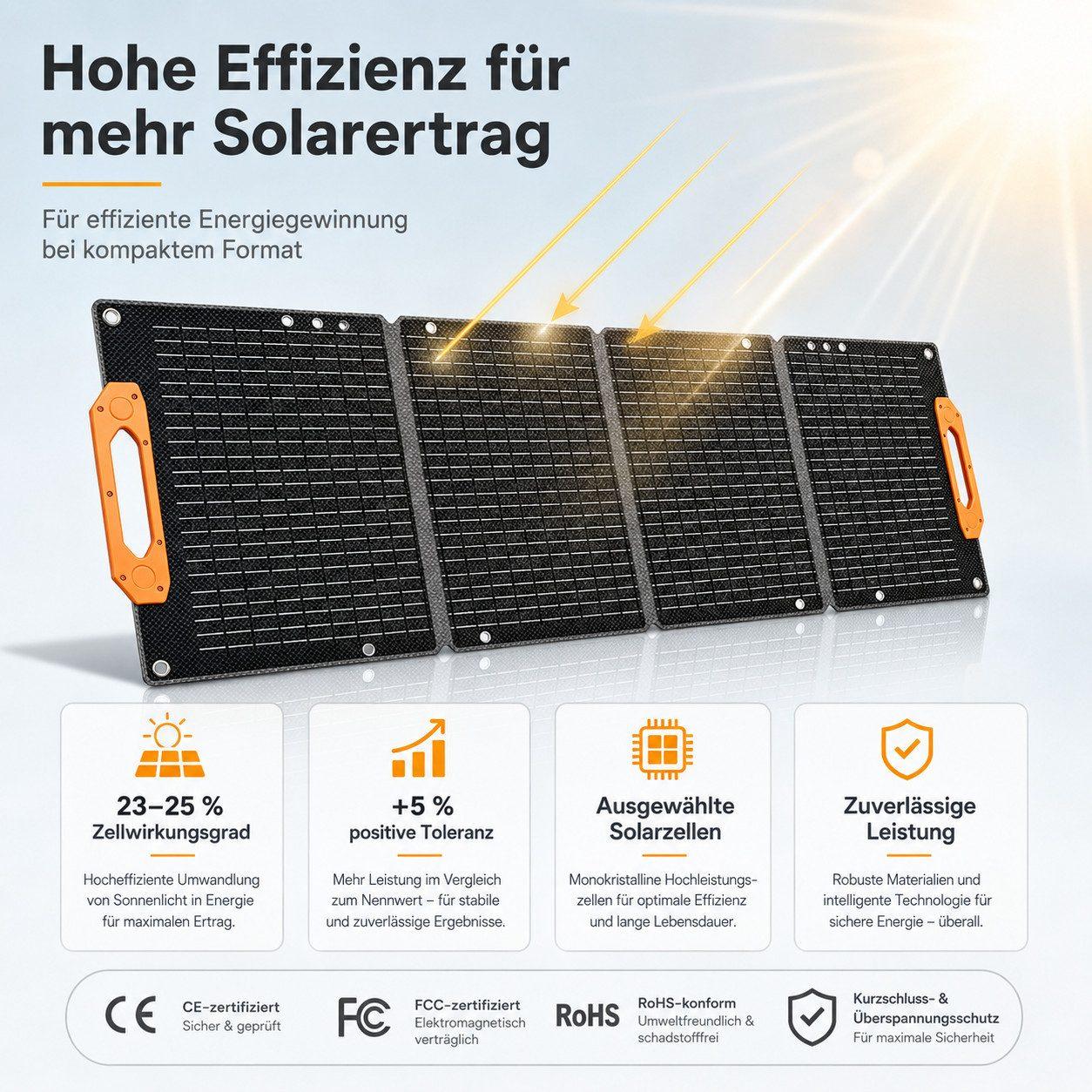 Solarmodul Monokristallin - 100W 24V