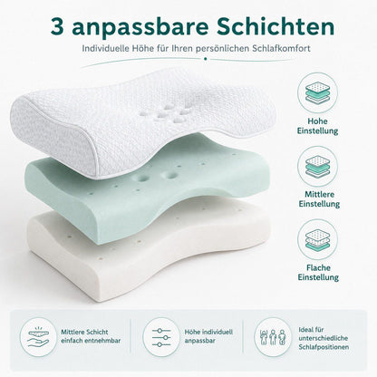 Memory Gelschaumkopfkissen - SCBL02