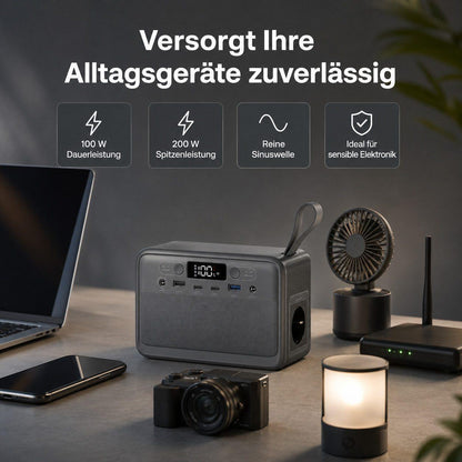 Powerstation R100 - 89,6Wh 100W inkl. 100W Solarpanel