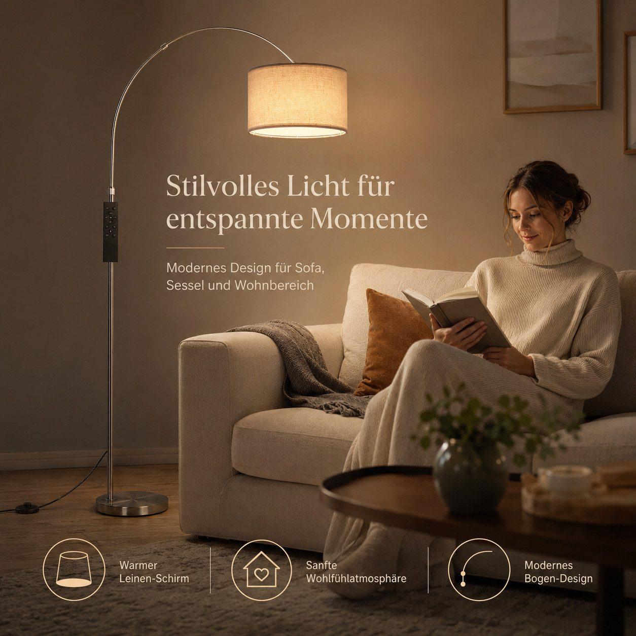Antenlicht - LED Stehlampe - Flexibel ausrichtbar