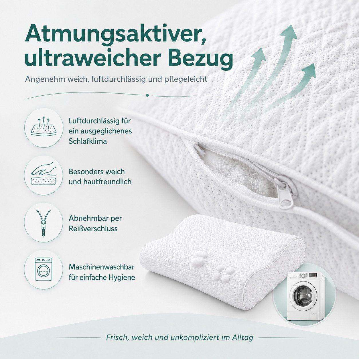 Memory Gelschaumkopfkissen - SCBL02