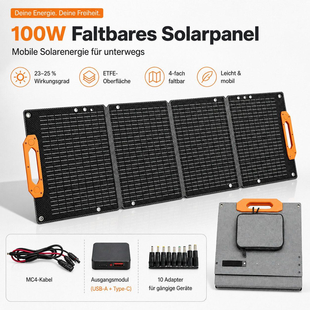 Solarmodul Monokristallin - 100W 24V