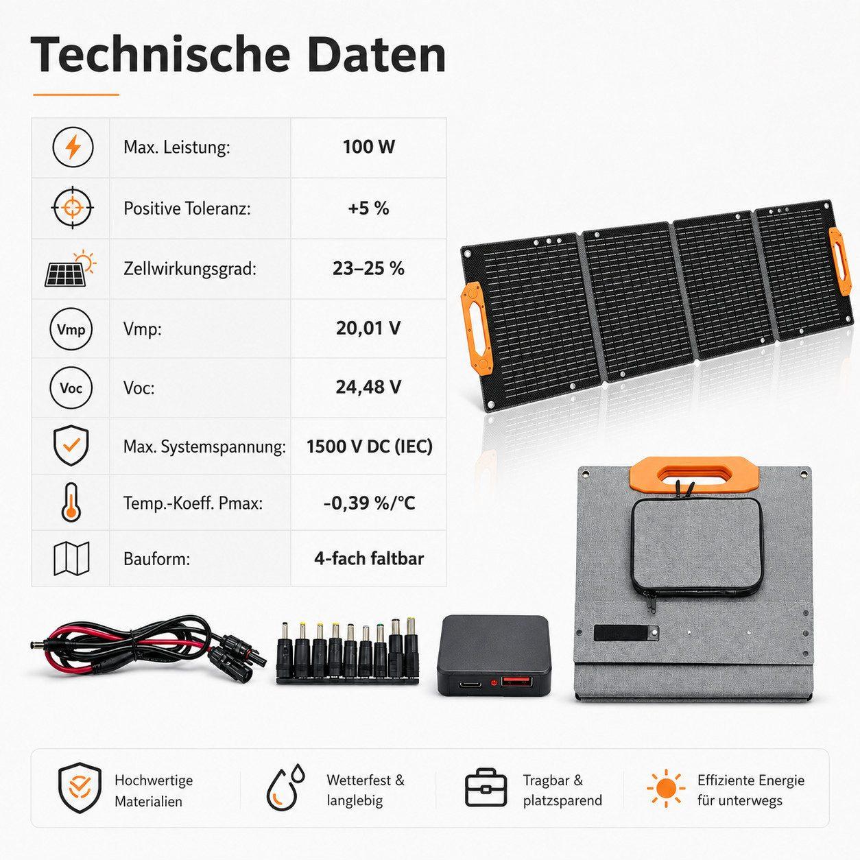 Solarmodul Monokristallin - 100W 24V