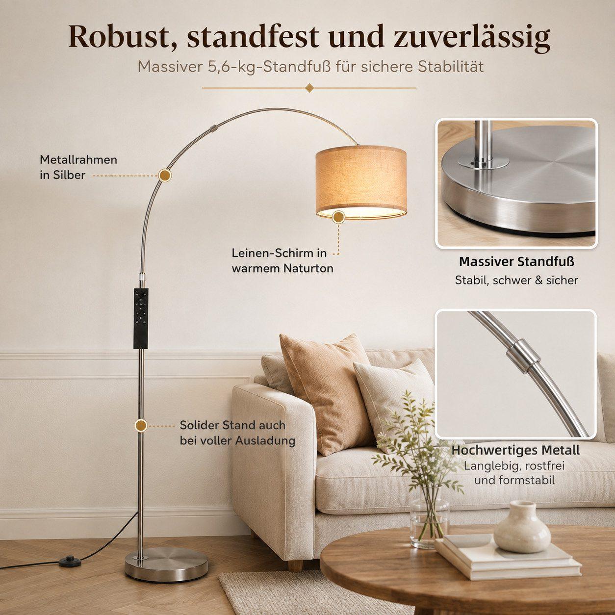 Antenlicht - LED Stehlampe - Flexibel ausrichtbar