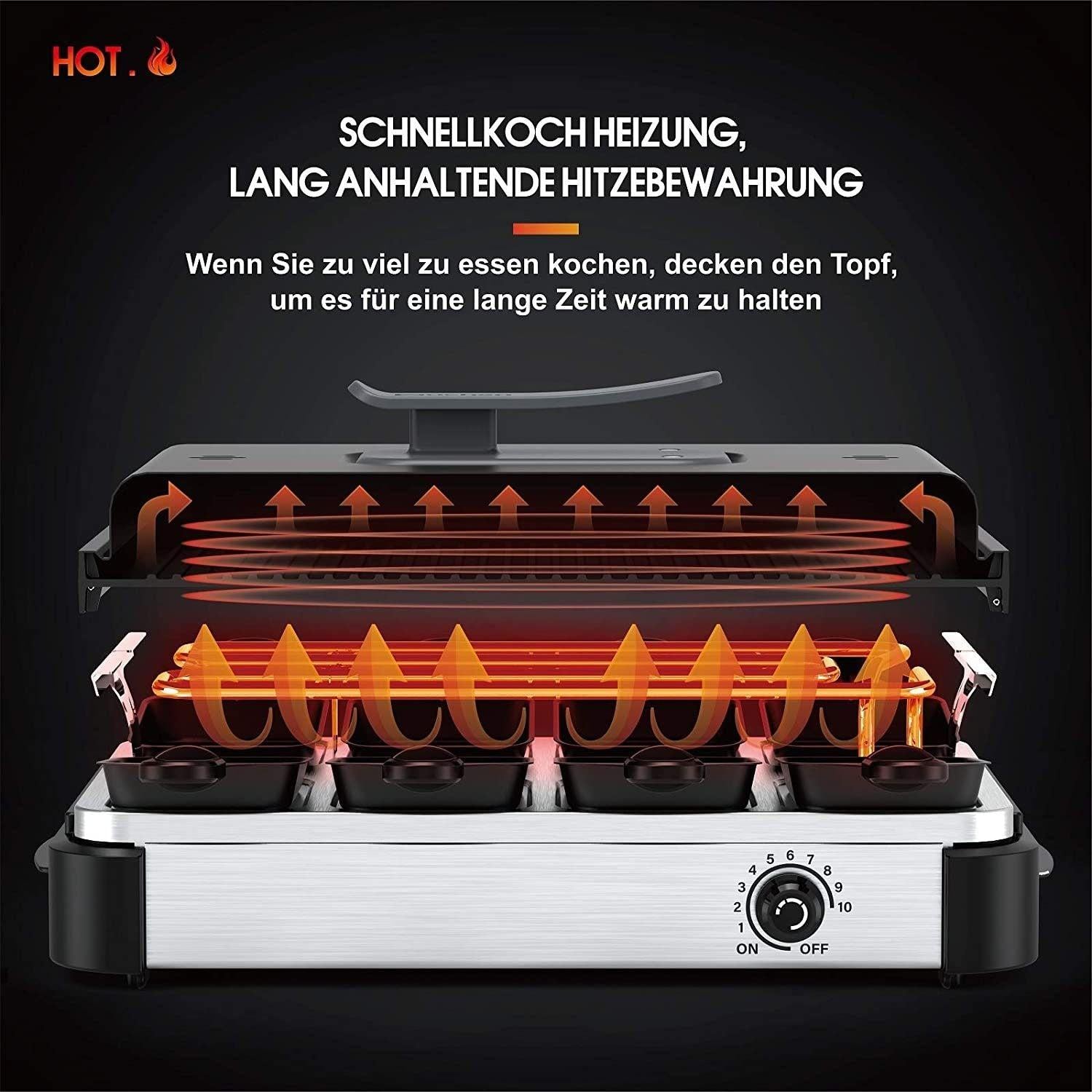 muchen Elektrogrill - RG108B