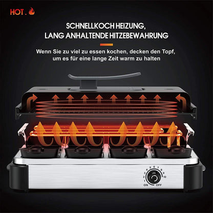 muchen Elektrogrill - RG108B