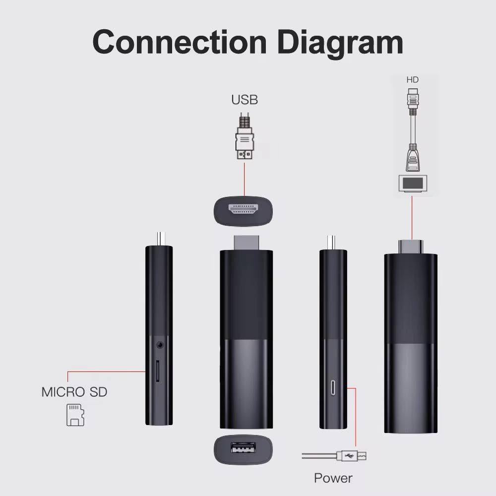 Goldstern Tech - Steaming Stick - I96-D9