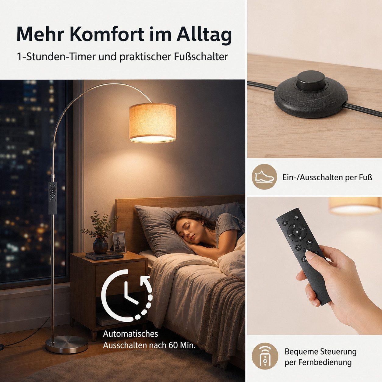 Antenlicht - LED Stehlampe - Flexibel ausrichtbar