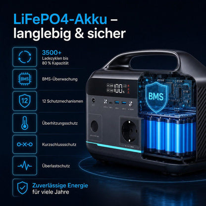 Powerstation NEO K2 - 288Wh 600W inkl. 100W Solarpanel