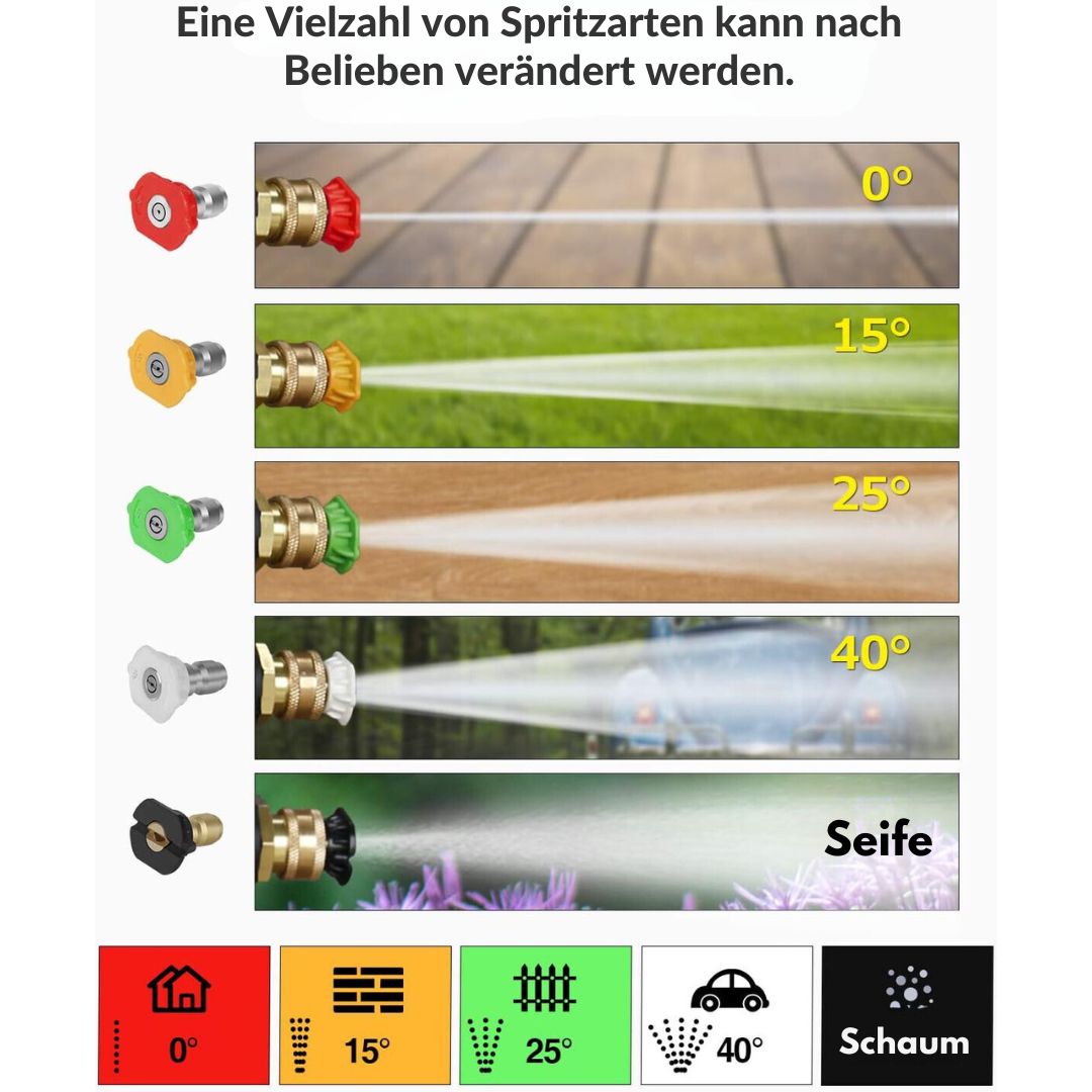 Hochdruckreiniger 140 bar - Oasser