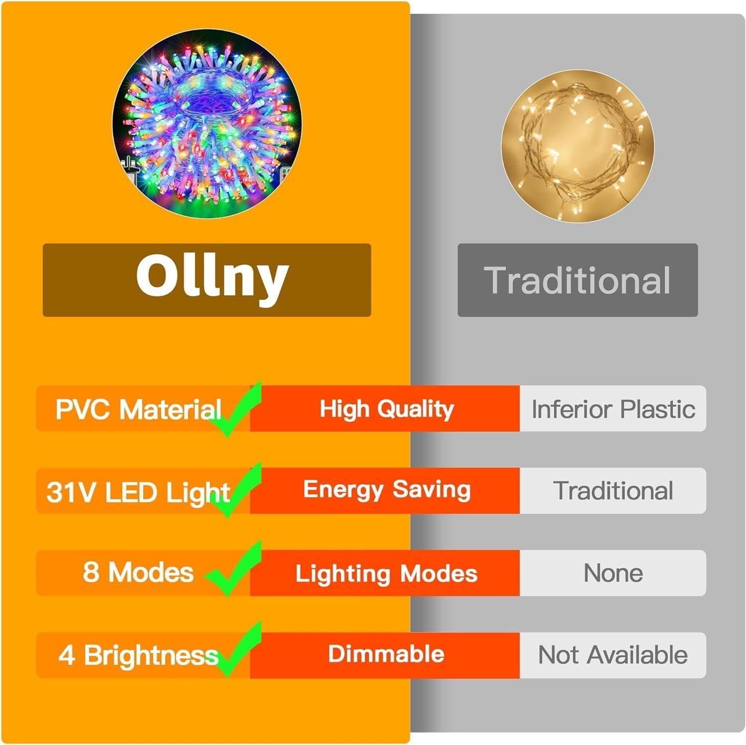 Ollny LED-Lichterkette, 600-flammig - TA93