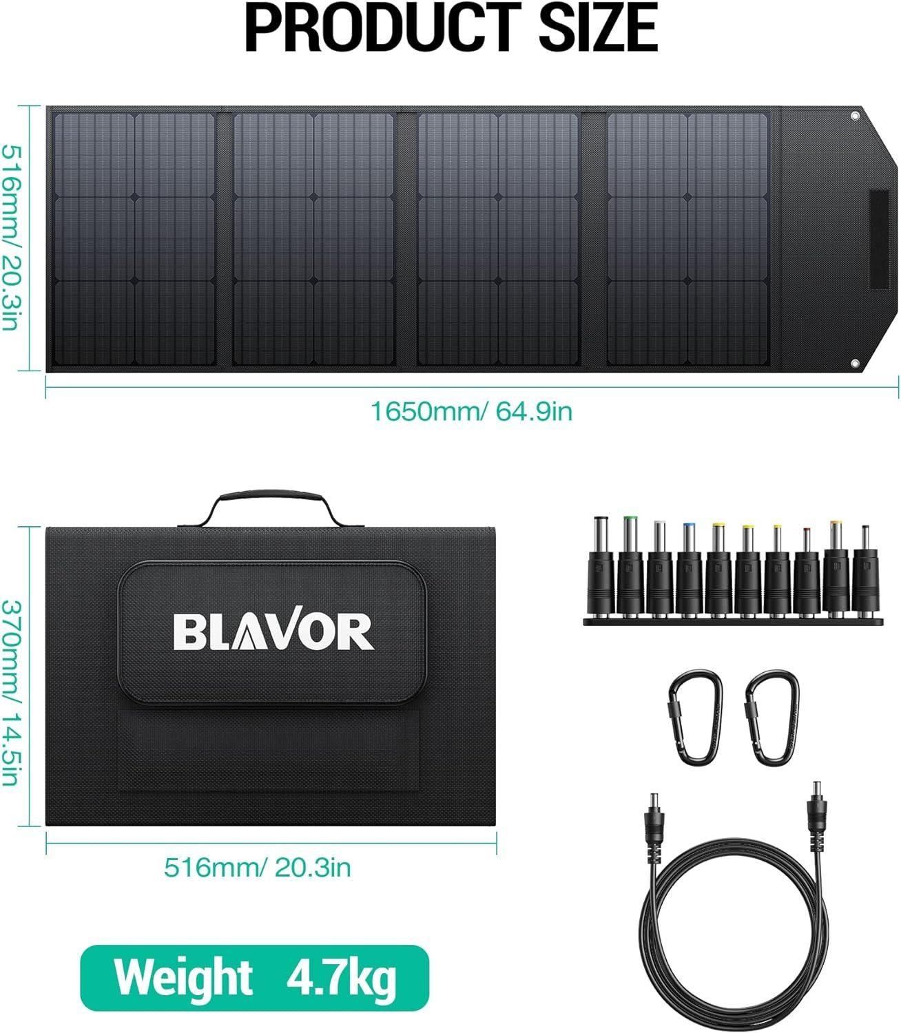 Blavor Solar Ladegerät - 120W