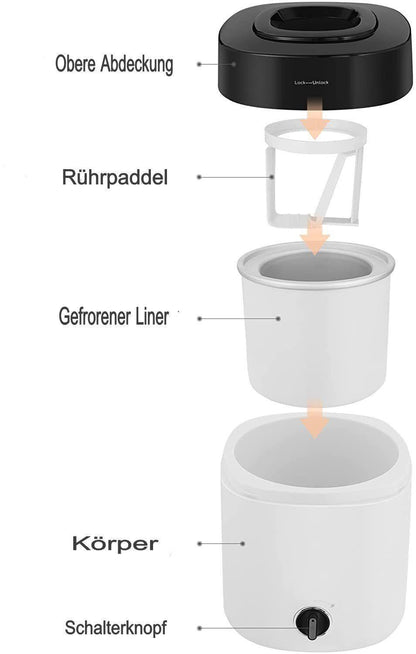 MVPower Eismaschine 1,8l - Coco