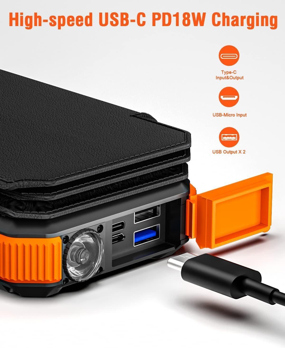 Acelufly Solar Powerbank W12 Pro Orange - Mallkum