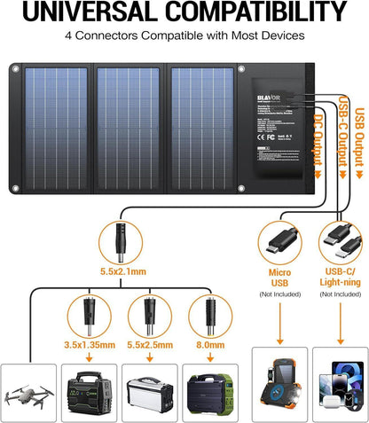 Blavor Solar Ladegerät - 30W